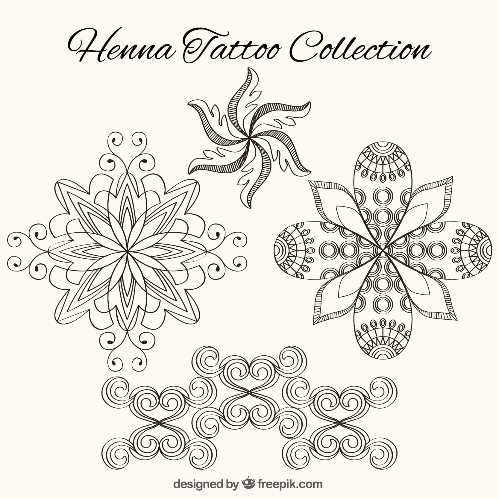 Floral Mandala Stencil Set