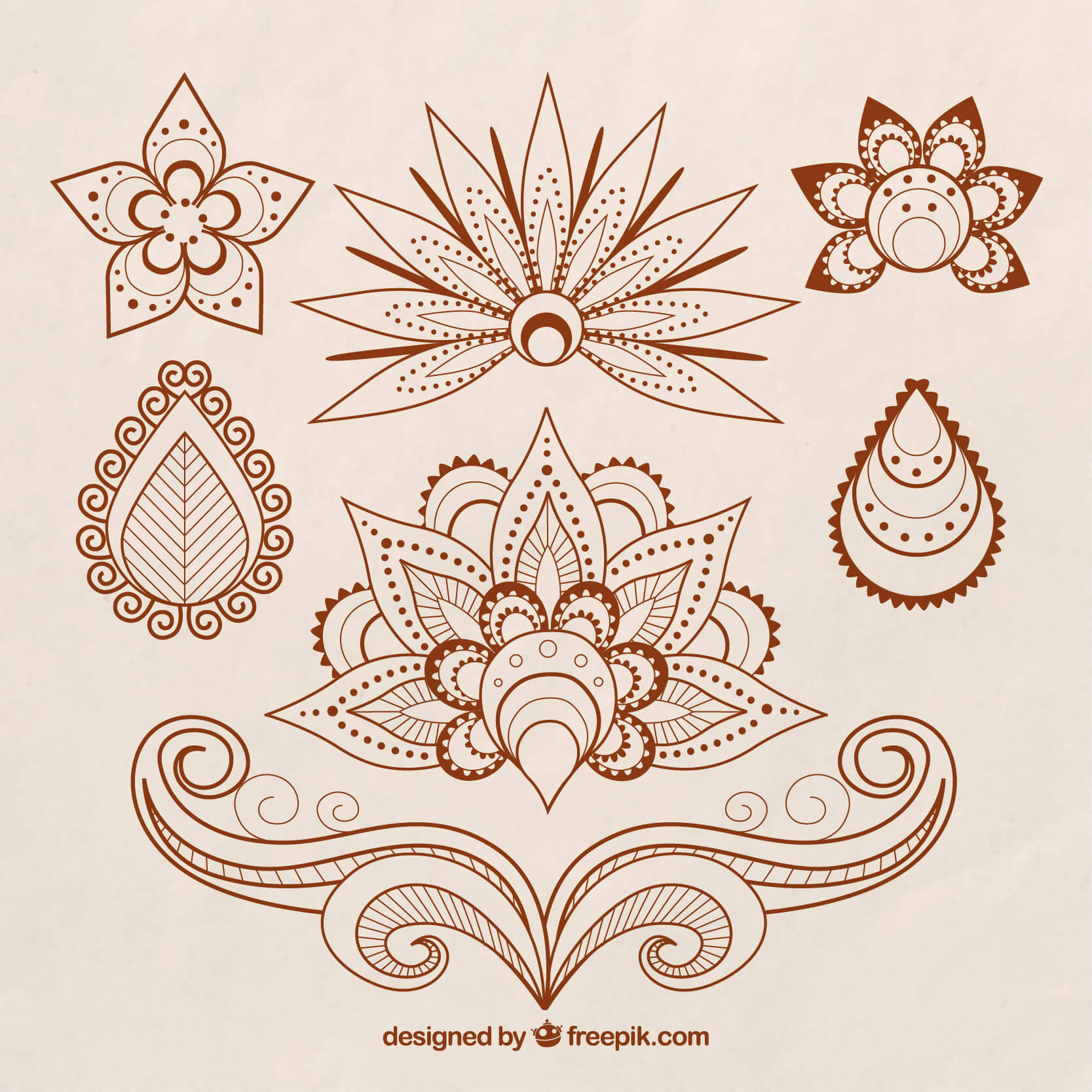 Mandala Design Stencil